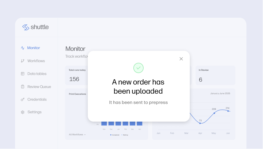 Build your workflows